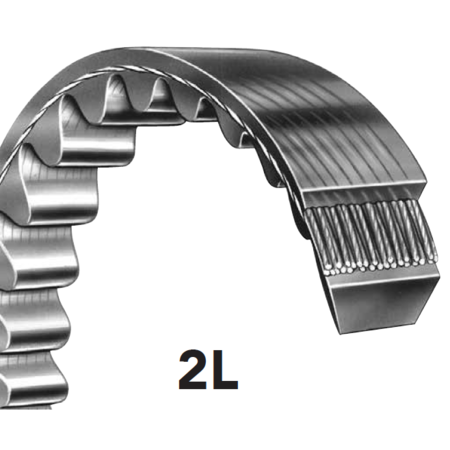 BANDO 508 mm Outside Length, 6 mm Top Width, 1 Ribs 2L200